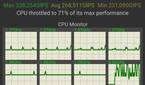 Snapdragon-8-Gen-1-CPU-Throttling-Test-Watermarked