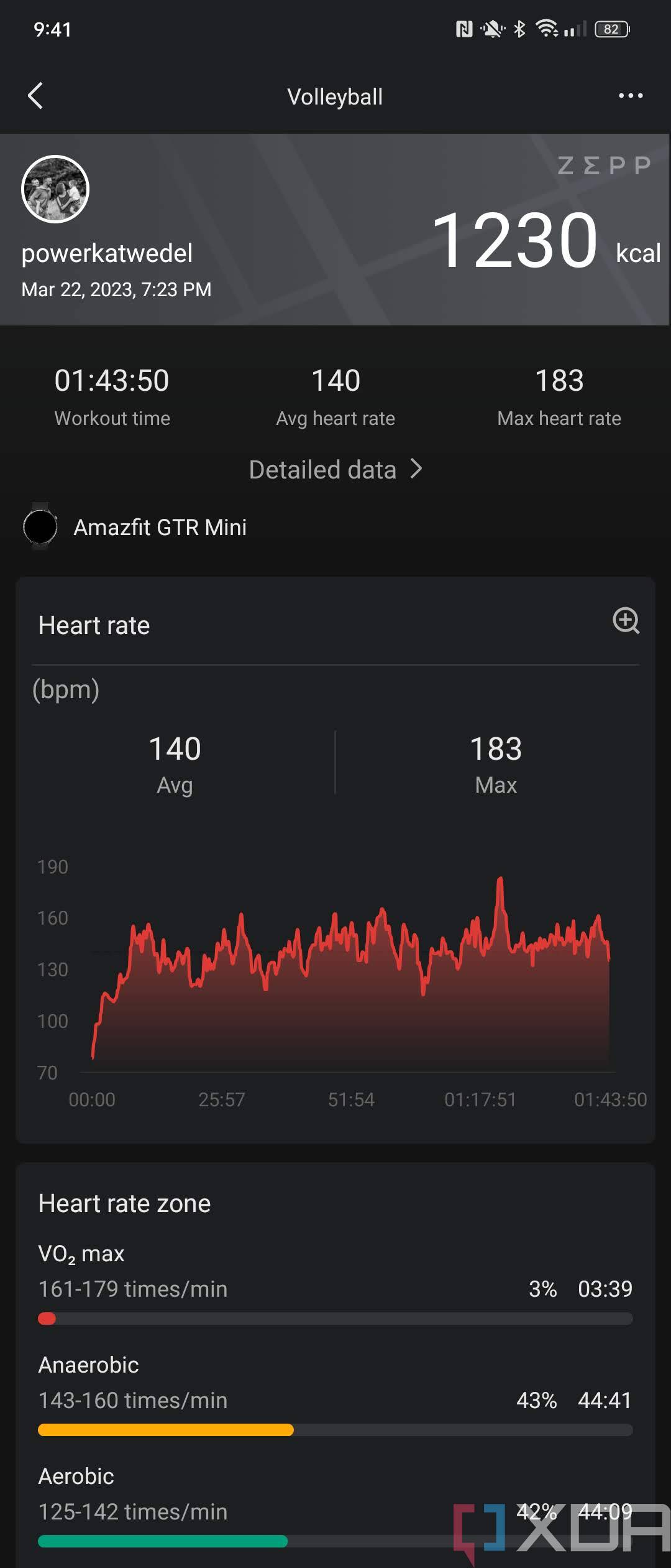Amazfit GTR Mini - Zepp app screenshot heart rate