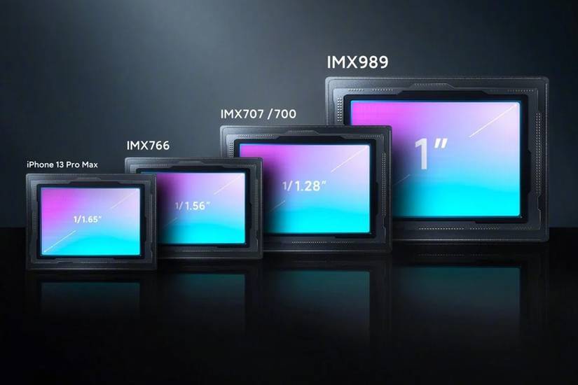 a graphic showing the IMX989 sensor relative to others. 