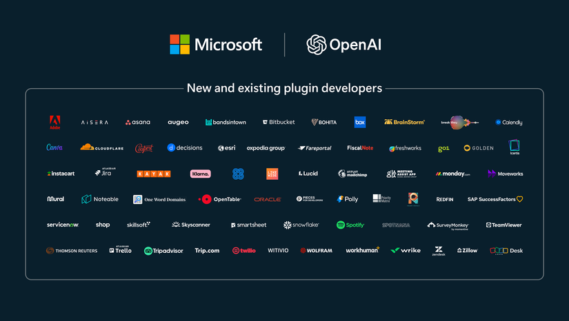 An image showcasing logos for various companies developing plugins for Bing Chat and ChatGPT