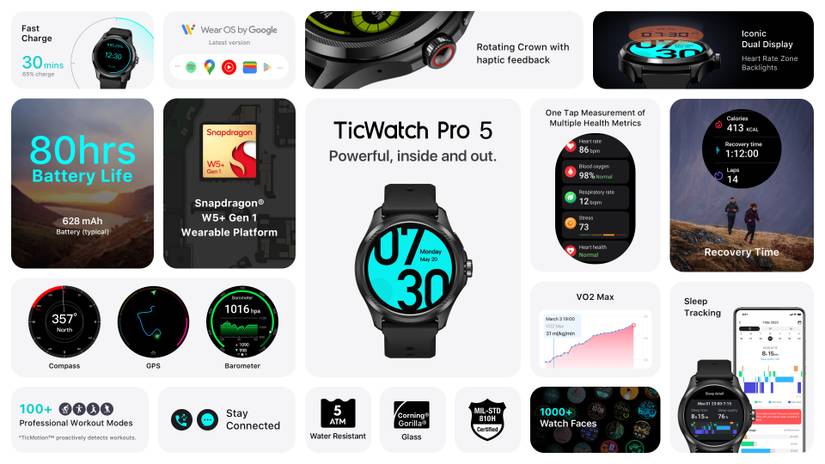 Gps Ticwatch Pro Vs Garmin Smartwatch Comparison Ticwatch Pro Vs