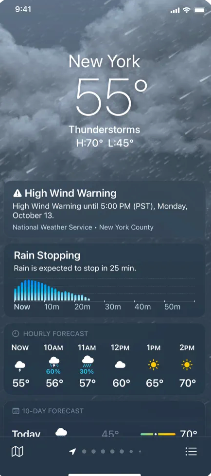 Best iPhone apps in 2024