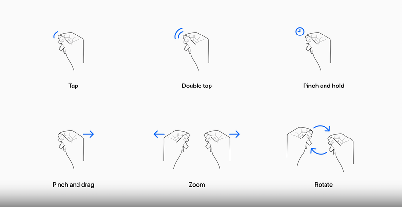 Apple Vision Action Classification Take a closer look at how Apple leverages familiar gestures for new ...