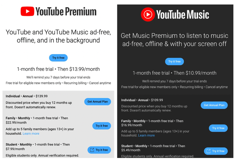 YouTube Premium  price increase