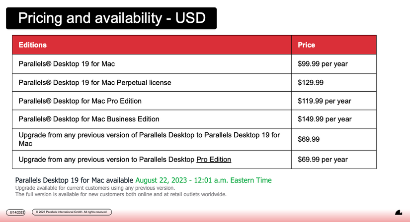 Windowsデスクトップ Parallels Desktop 19 Mac上で、Windowsが動く、『Parallels Desktop 19 for Mac』発売