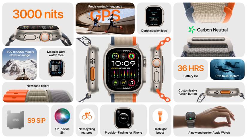 The Apple Watch Ultra is here with more performance and a