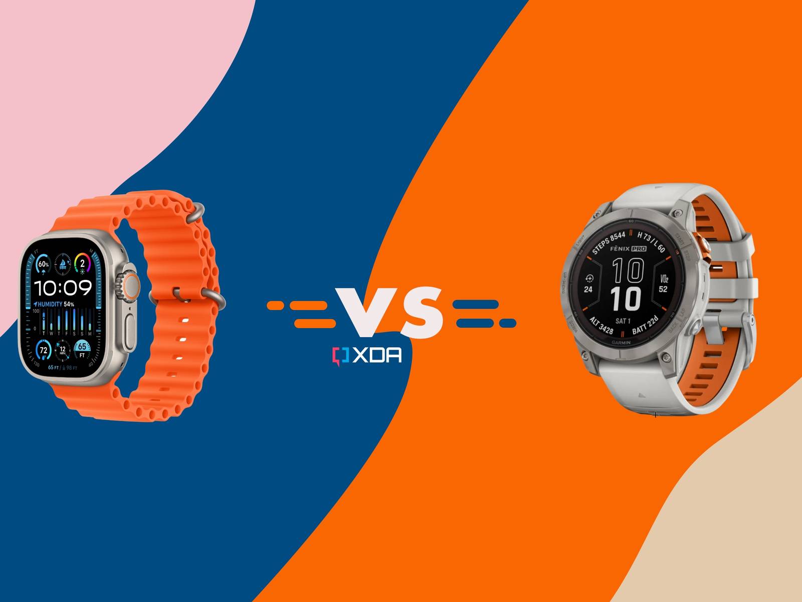 Garmin Fenix Apple Watch Sync Garmin Connect Apple Fitness App