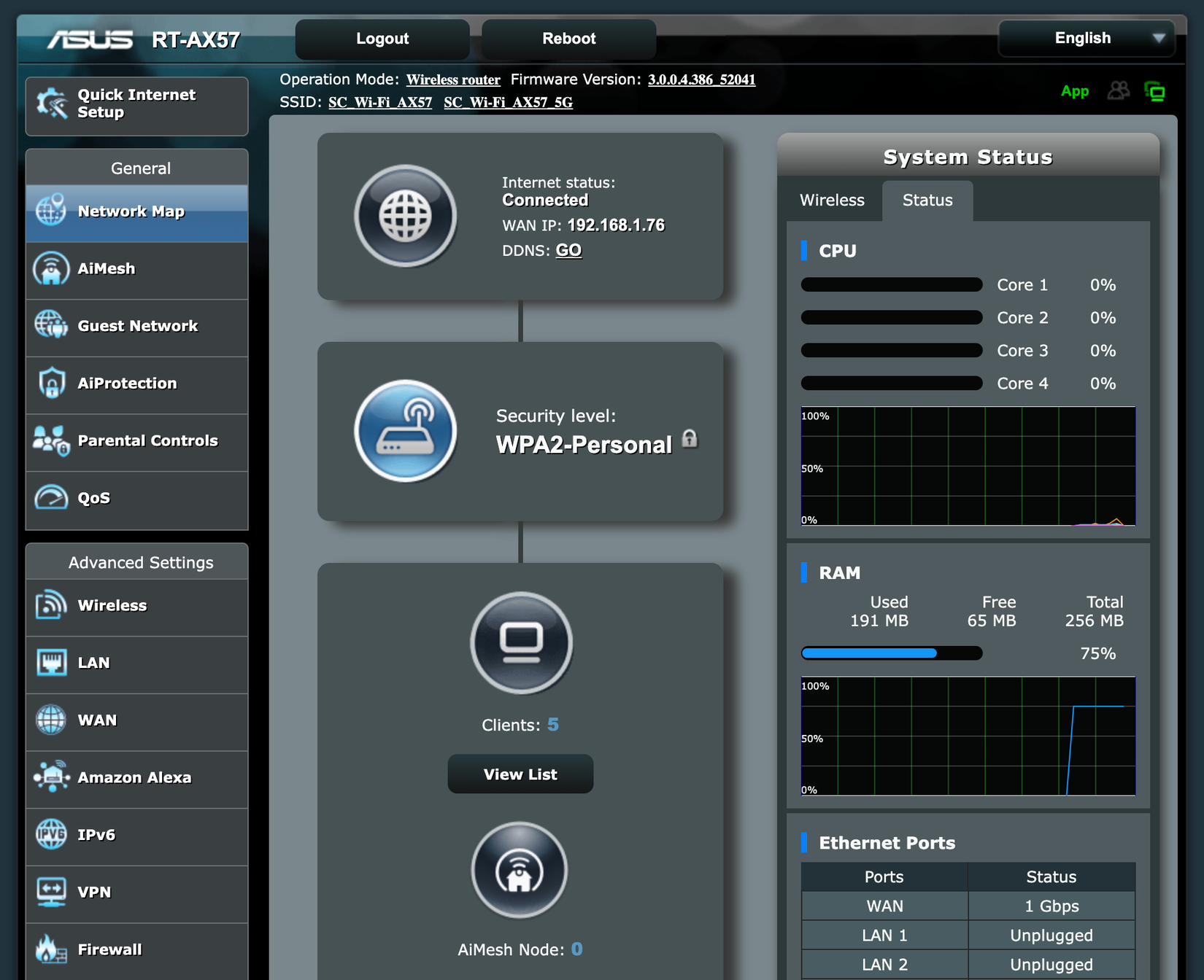 What happened to router custom firmware?