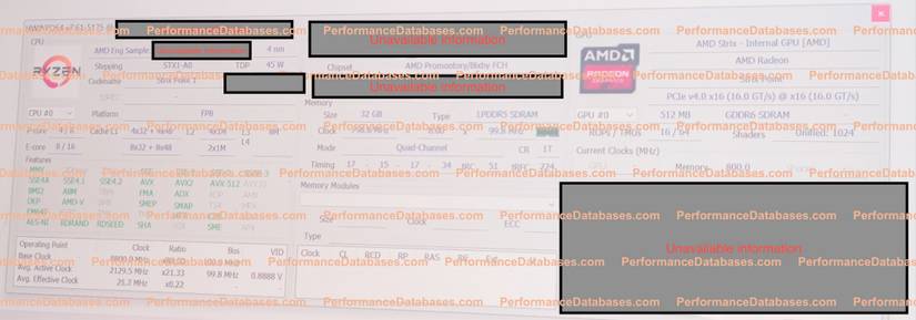 HWINFO screenshot of an unidentified AMD Strix Point SKU