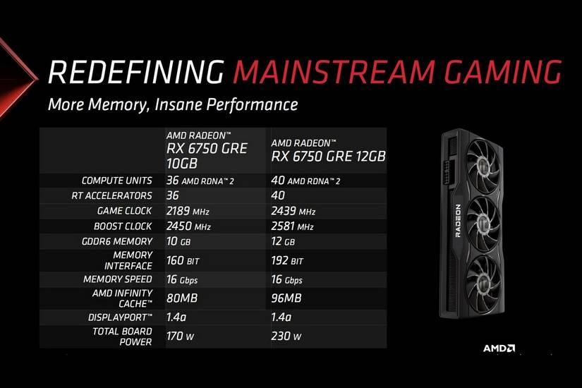 AMD's new Radeon RX 6750 GRE GPU makes 1440p gaming more affordable
