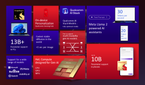 On-device AI summary of the Snapdragon 8 Gen 3 and Snapdragon X Elite