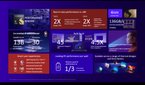 Snapdragon X Elite - Information Slide
