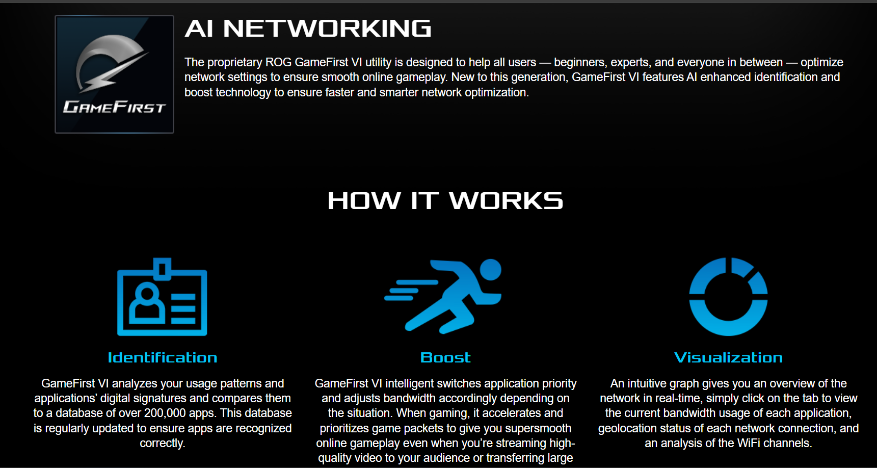 ASUS motherboards AI features 