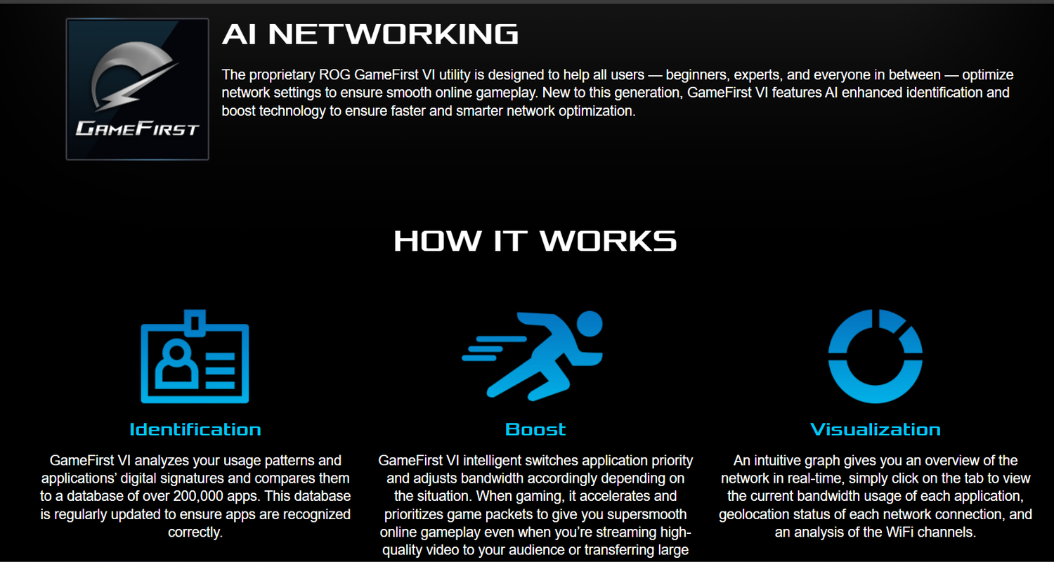 ASUS motherboards AI features