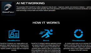 ASUS motherboards AI features