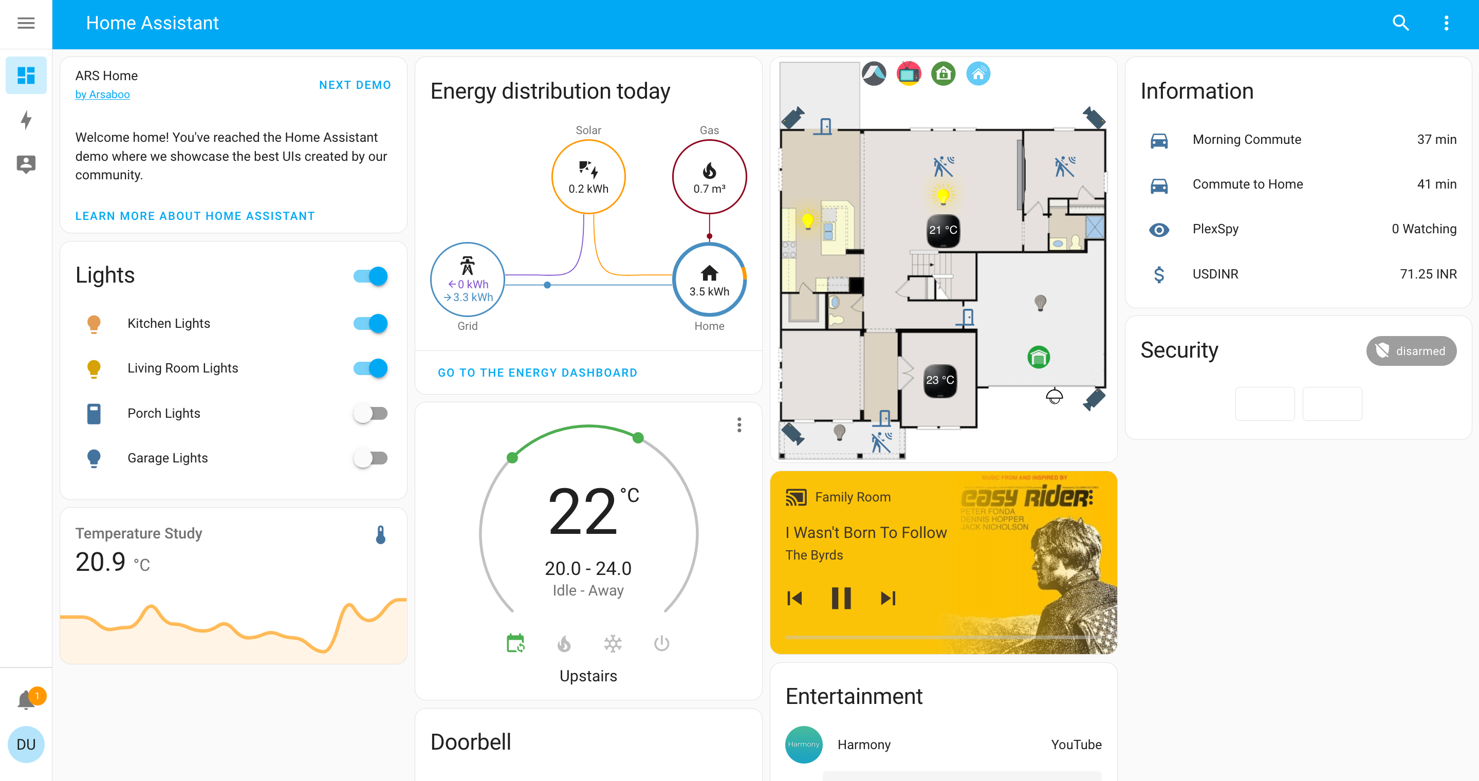 A screenshot of Home Assistants Demo mode.