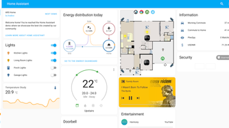A screenshot of Home Assistants Demo mode.