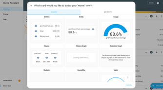 A screenshot of the Home Assistant Demo dashboard showing how to edit a dashboard.