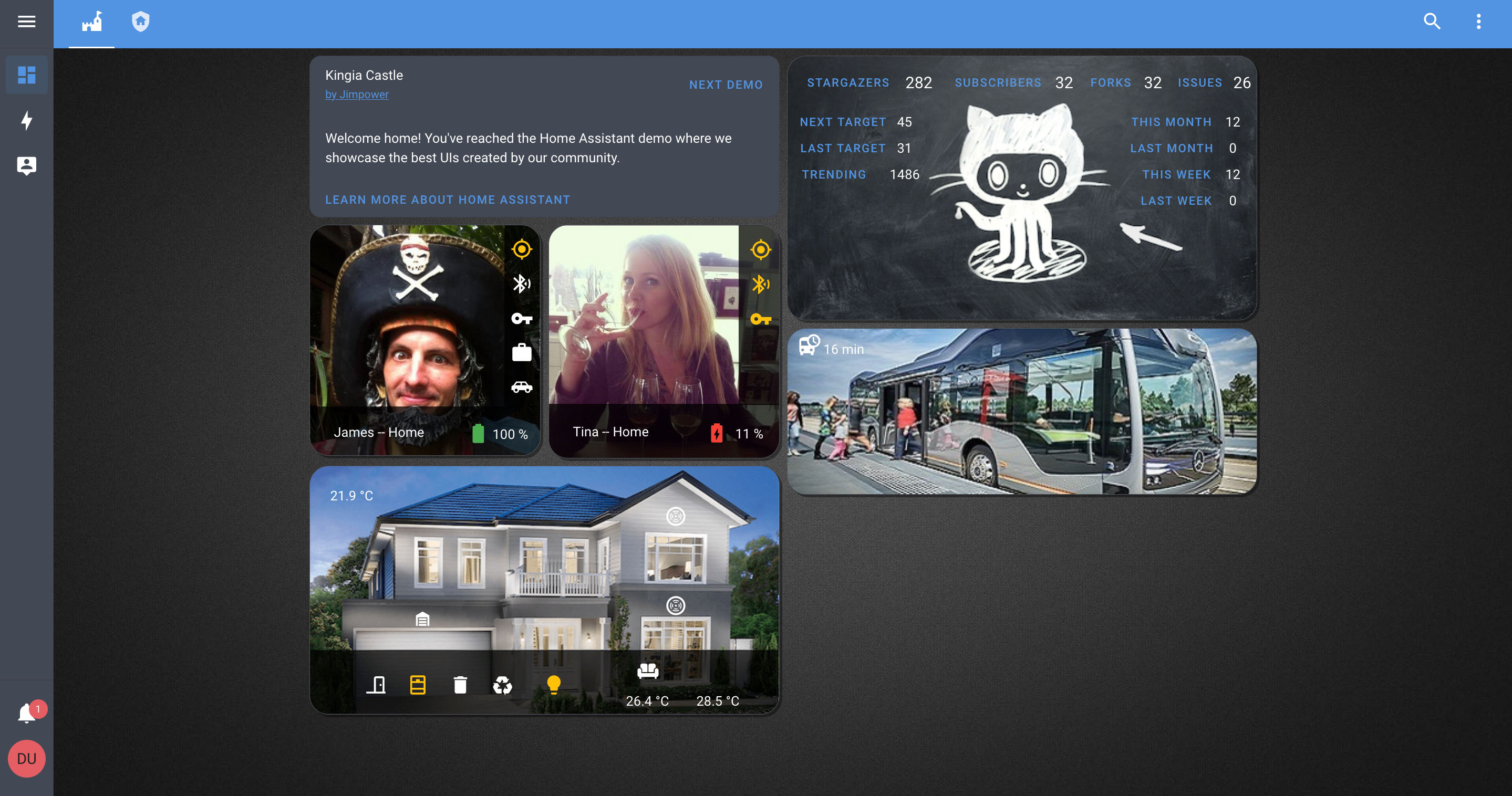 An example Home Assistant Dashboard.