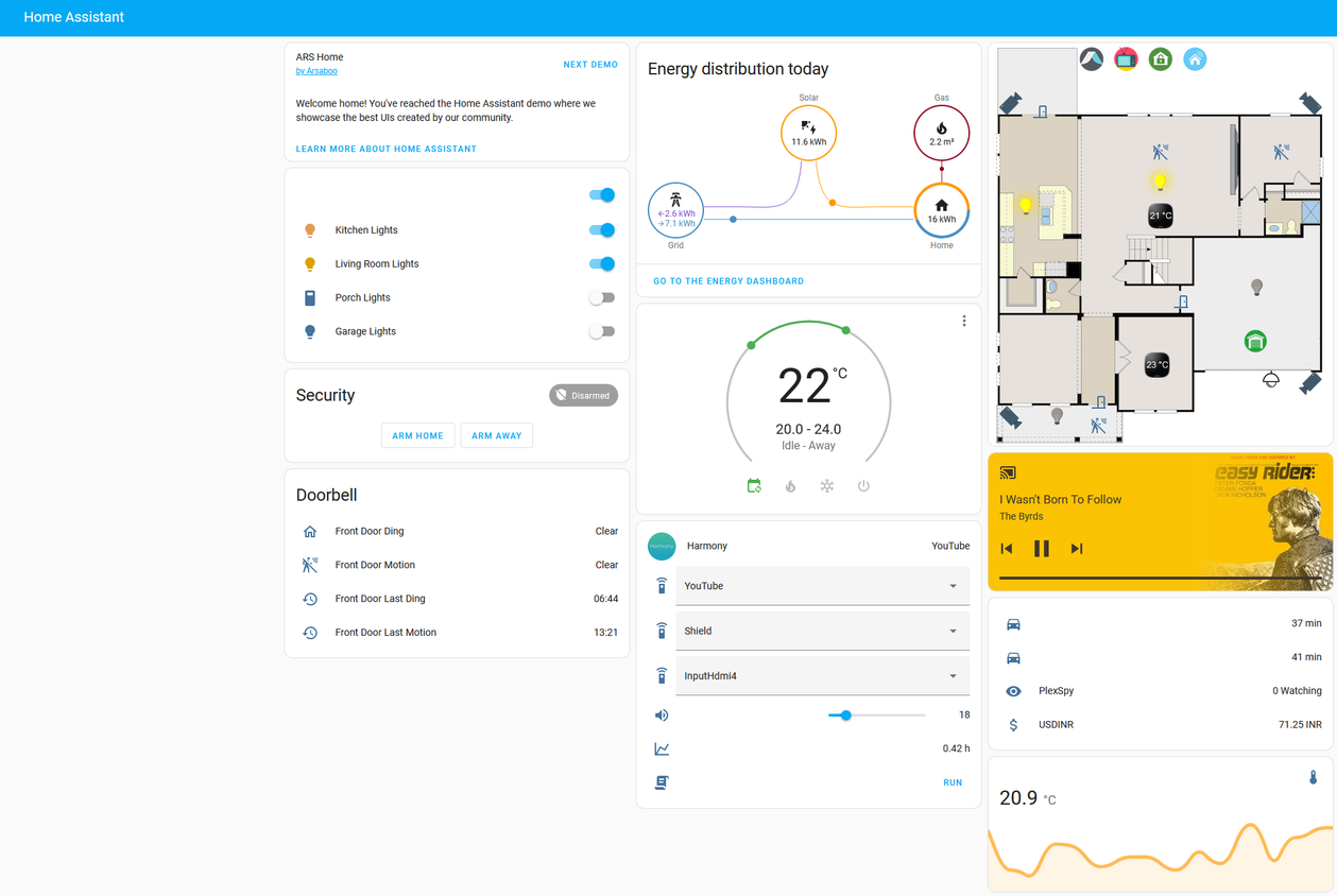 Home Assistant Source Code Unleash the hidden potential of your Raspberry Pi 3B+ with these 5 ...