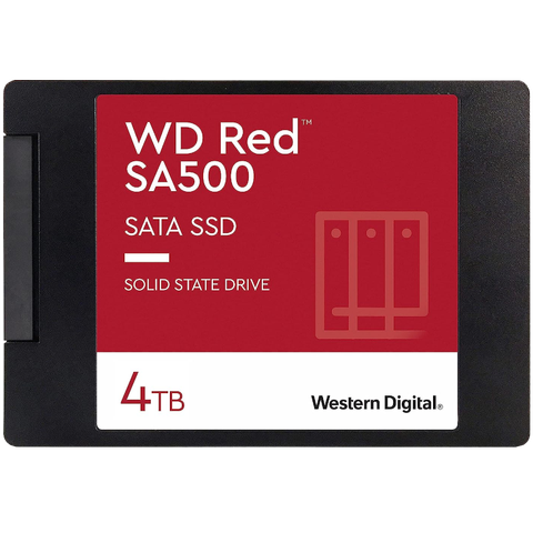 Best SSDs for video editing