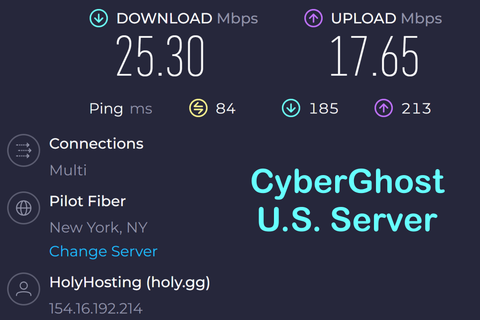 CyberGhost US speed test