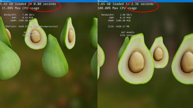 A screenshot of DirectStorage 1.1
