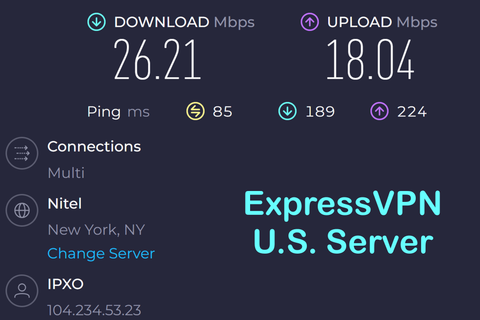ExpressVPN U.S. speed test