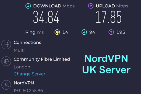 NordVPN UK speed test