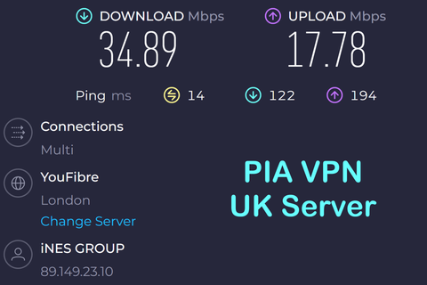 PIA VPN UK speed test