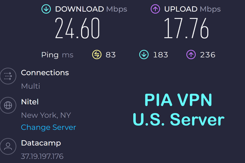 PIA VPN US speed test