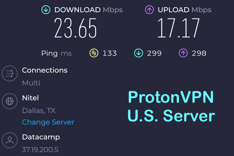 ProtonVPN US speed test