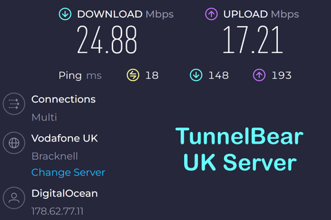 TunnelBear UK speed test