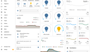 The Home Assistant dashboard, showing all of the connected devices and information