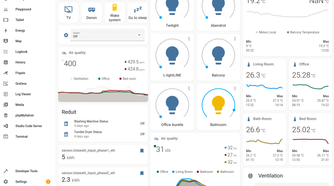 The Home Assistant dashboard, showing all of the connected devices and information