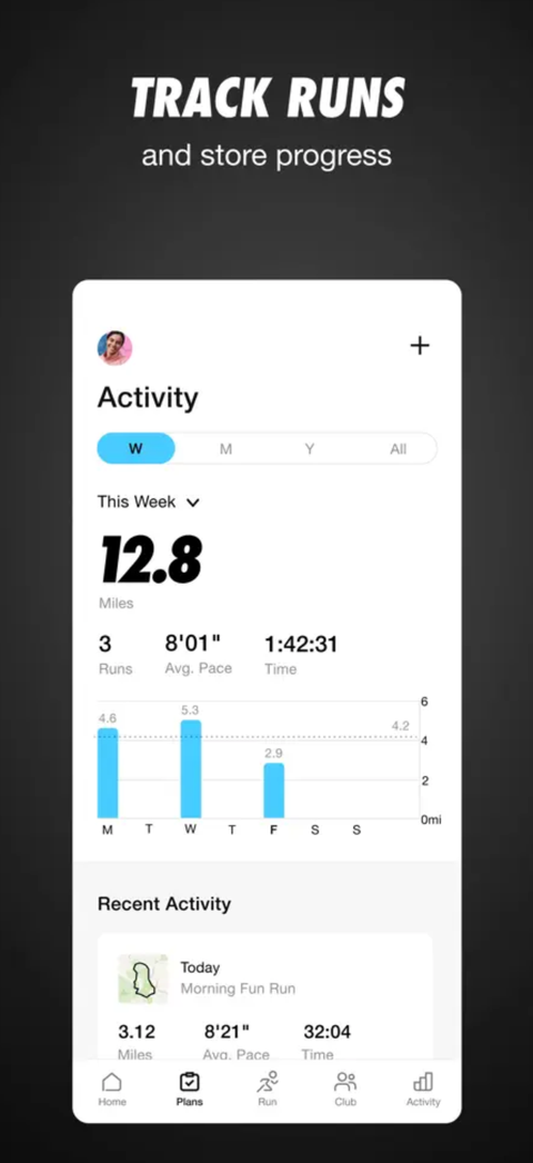 The weekly mileage shown in the Nike Run Club app.