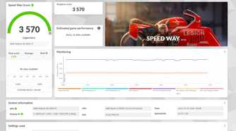 An image showing the result afters a 3DMark benchmark run.