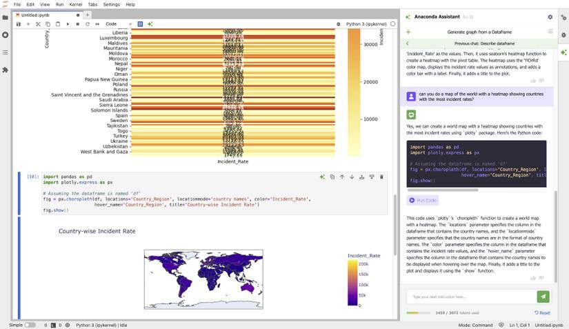 Jupyter Notebook on Anaconda
