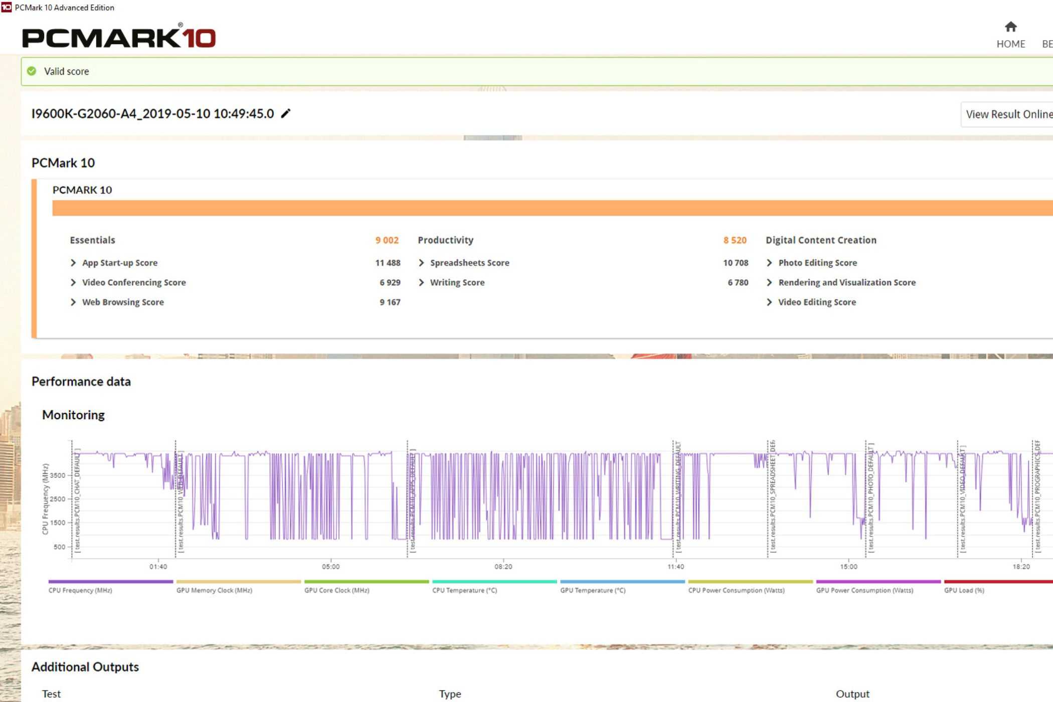 A screenshot showing the PCMark 10 results page.