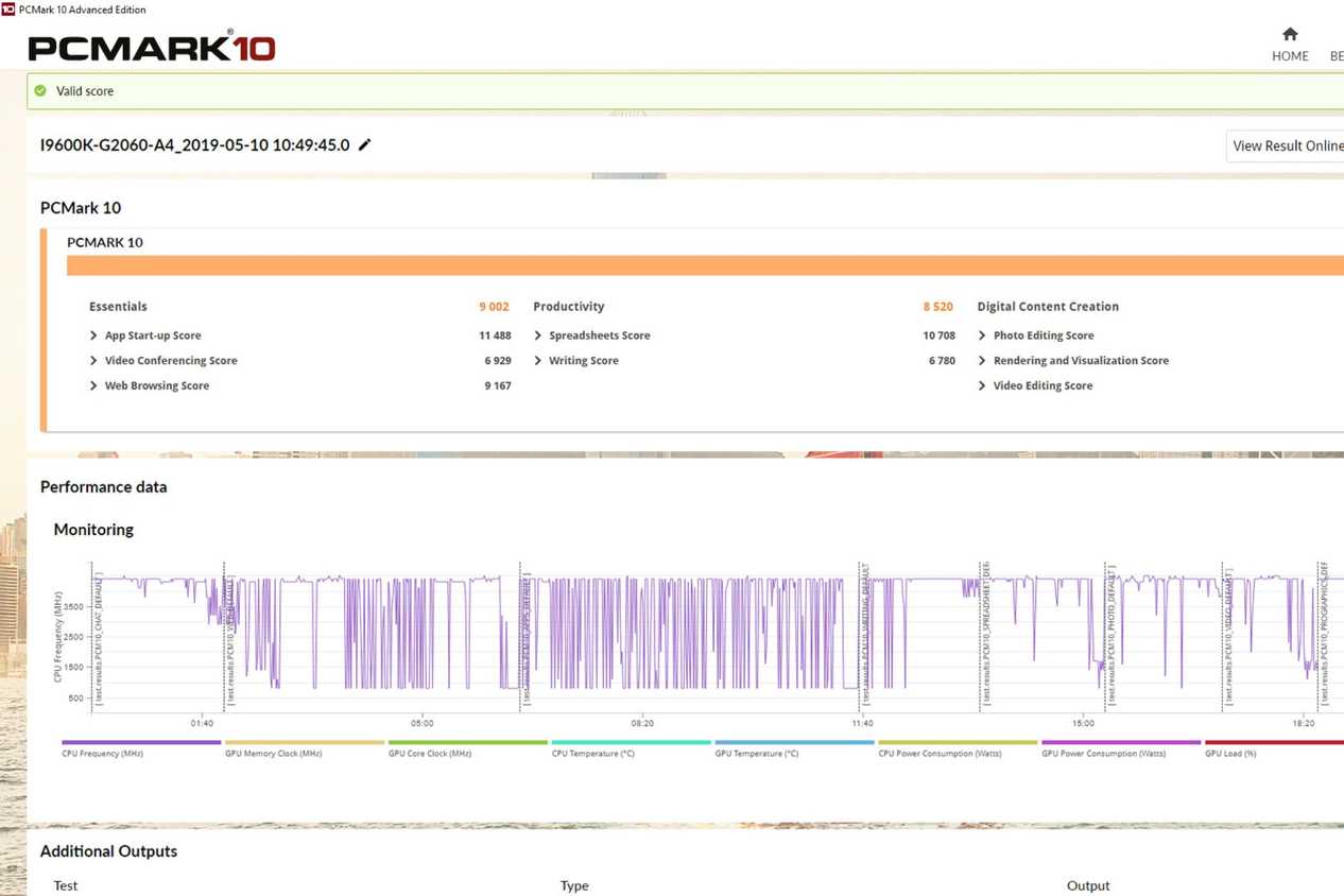 How to benchmark your PC