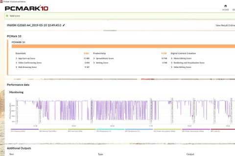 A screenshot showing the PCMark 10 results page.