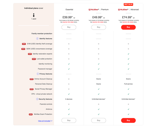 A screenshot of the featureset of mcafee antivirus