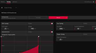 A screenshot showing the frequency tuning options for GPU overclocking in AMD software.
