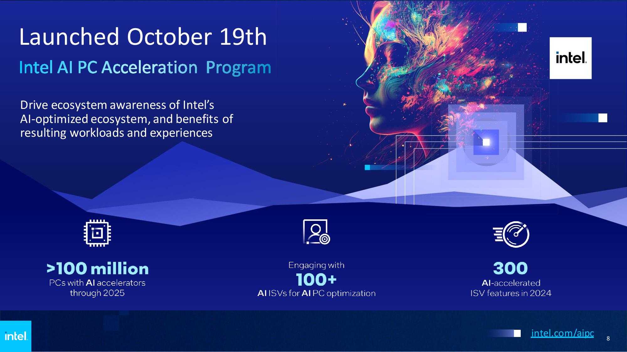 Intel In On-device AI processing is the breakthrough we're still waiting for