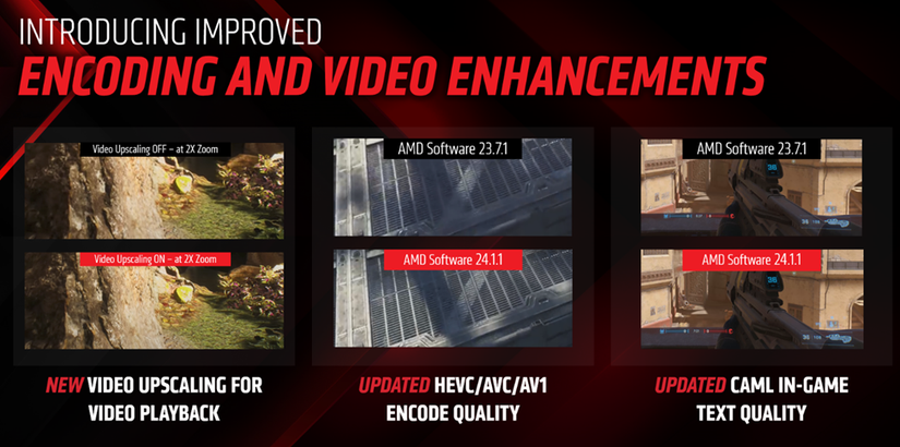 Amd Video Transcoding AMD takes on Nvidia RTX VSR with new upscaling feature for RX 7000 GPUs ...