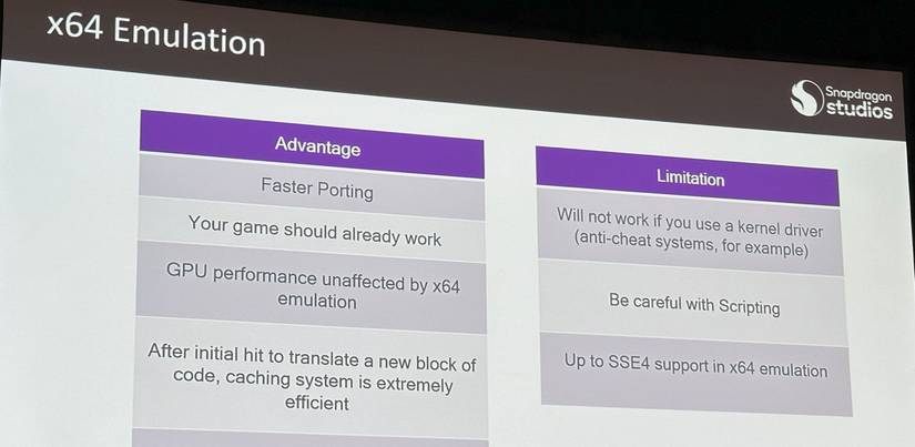 Windows games should 