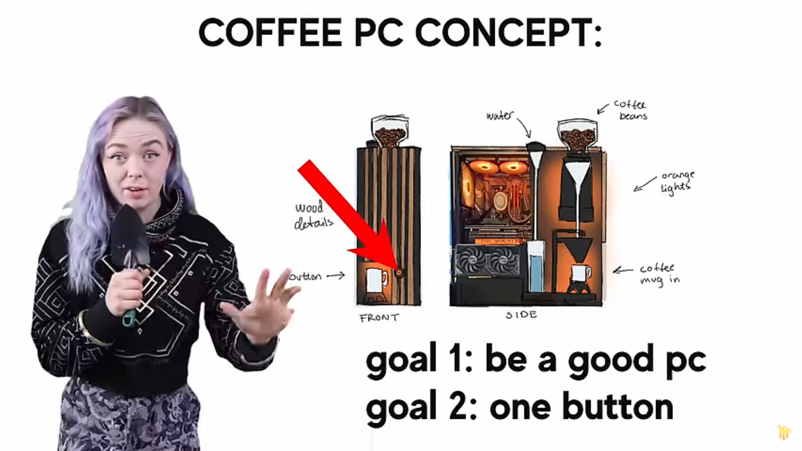 Someone crammed a coffee machine into their PC case, and it works ...