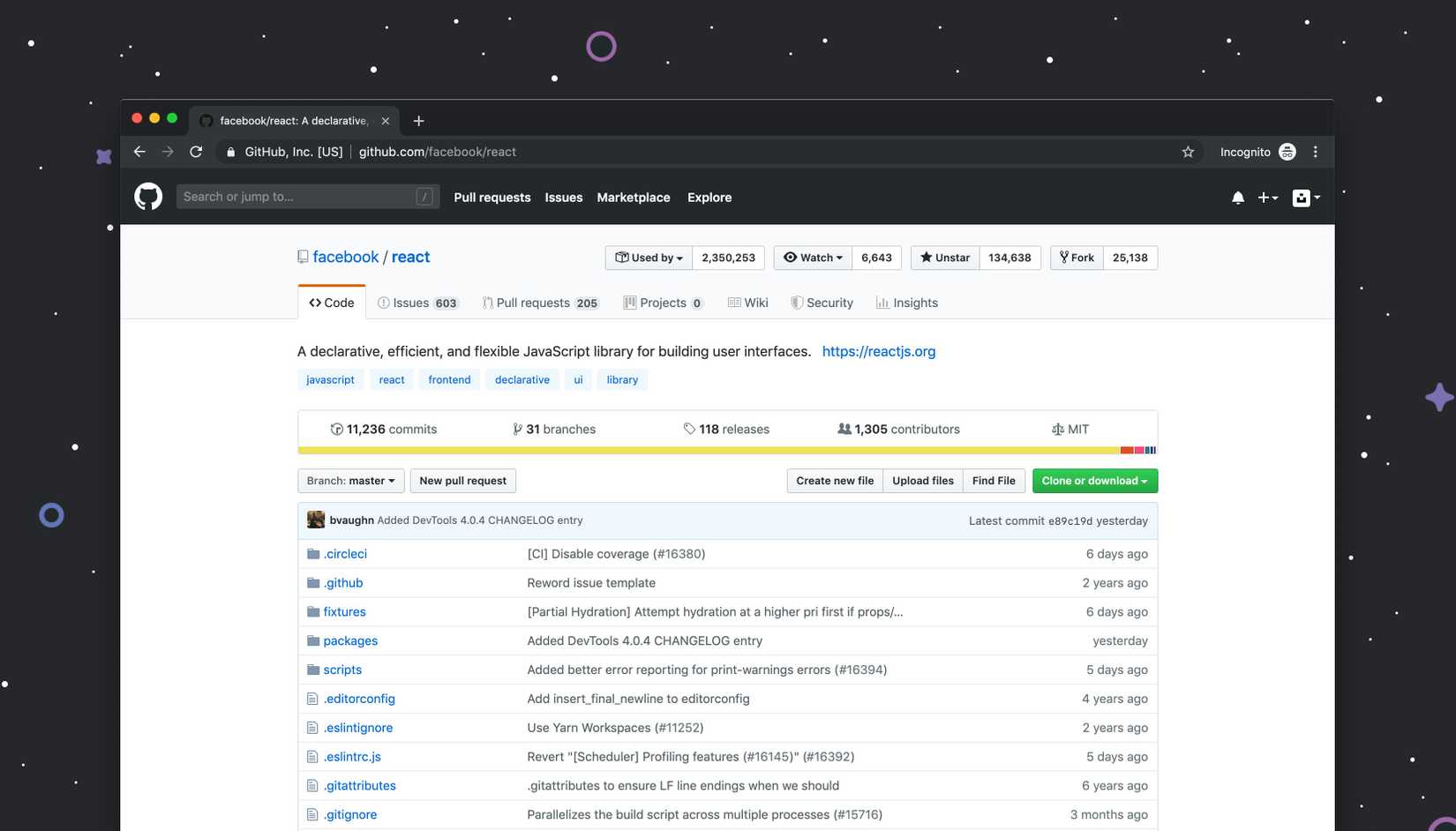 A screenshot of Facebook's React Github Repo.