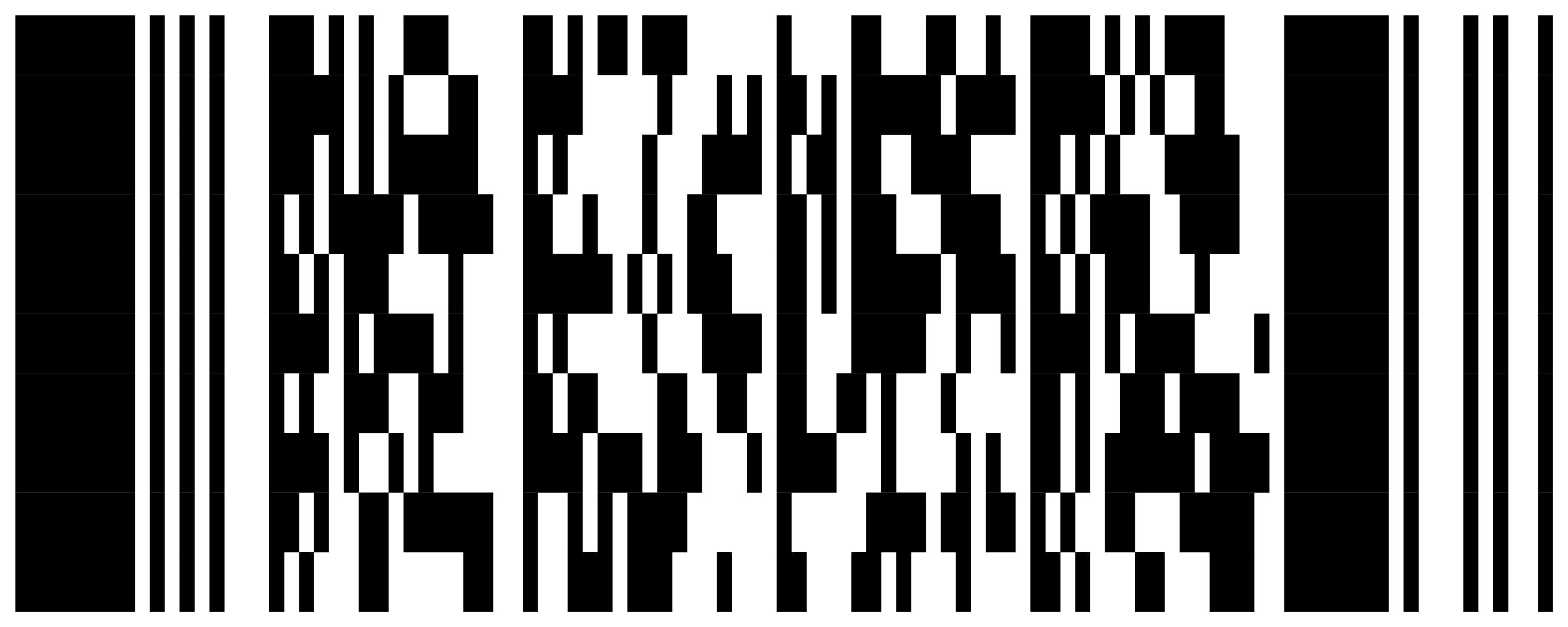 An example PDF417 Barcode.