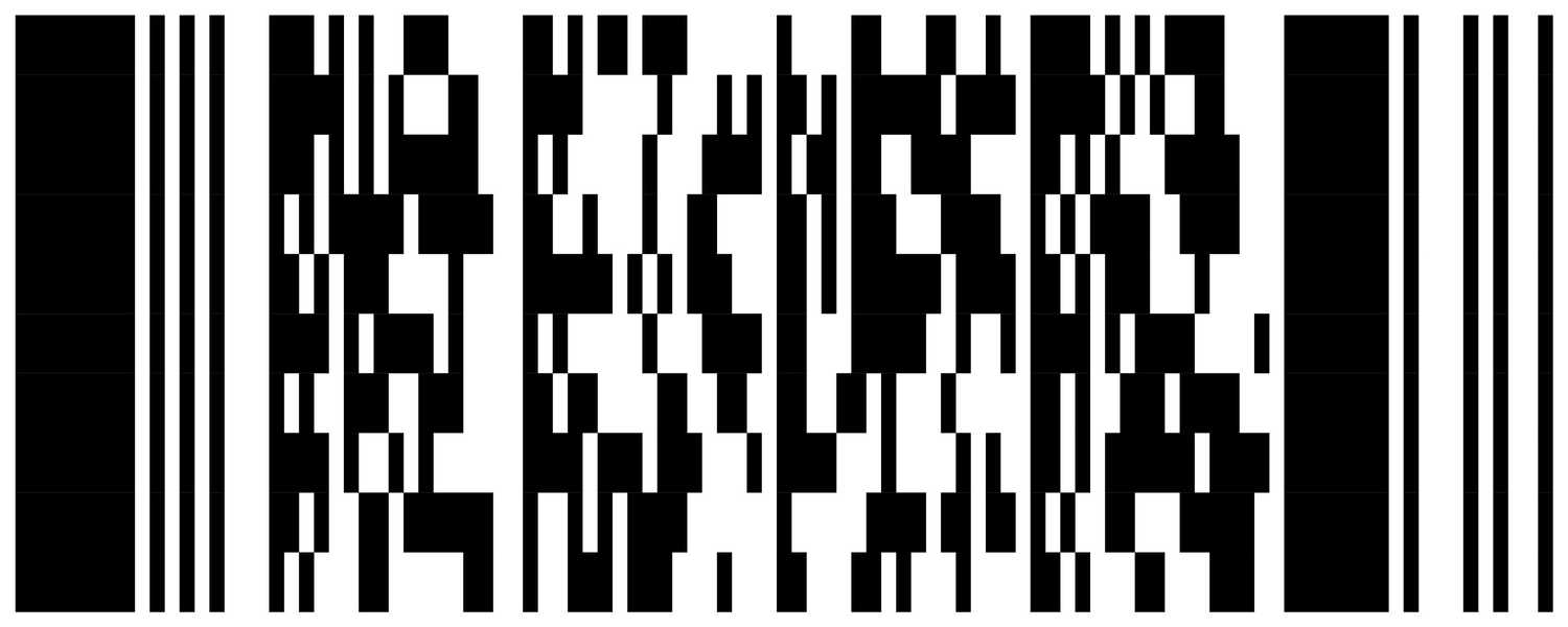 An example PDF417 Barcode.